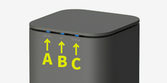 home 5G HR01のランプ解説