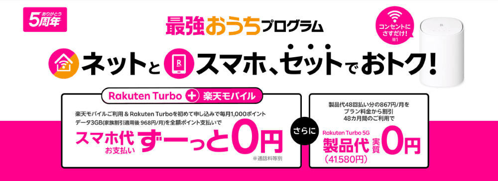 楽天ターボと楽天モバイルで適用される”最強おうちプログラム”