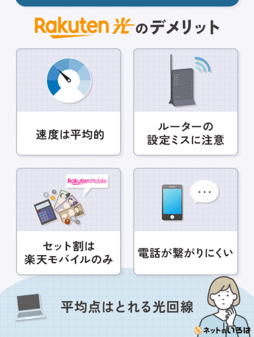 楽天ひかりのデメリット