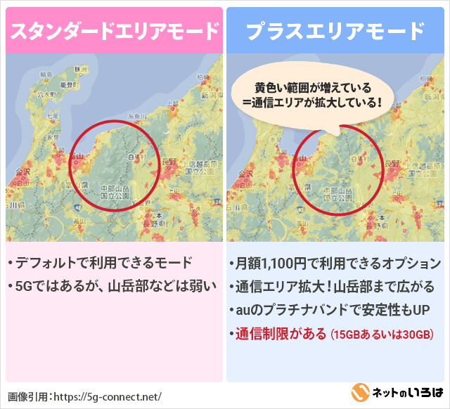 5G CONNECTのプラスエリアモード