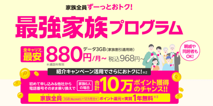 楽天モバイル　最強家族プログラム