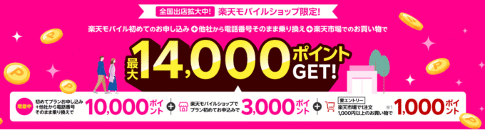 楽天モバイルショップ限定キャンペーン