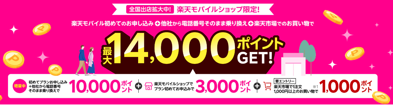 楽天モバイルショップ限定キャンペーン