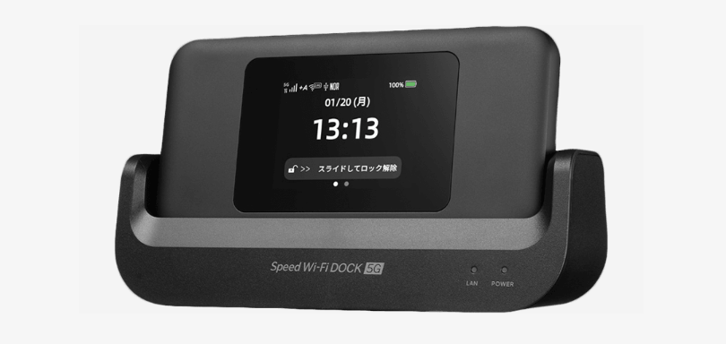 WiMAX 実機