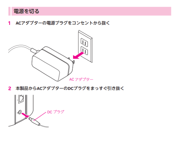 楽天ターボの再起動方法①