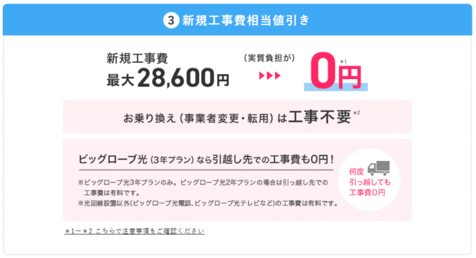 ビッグローブ光の開通工事費無料キャンペーン