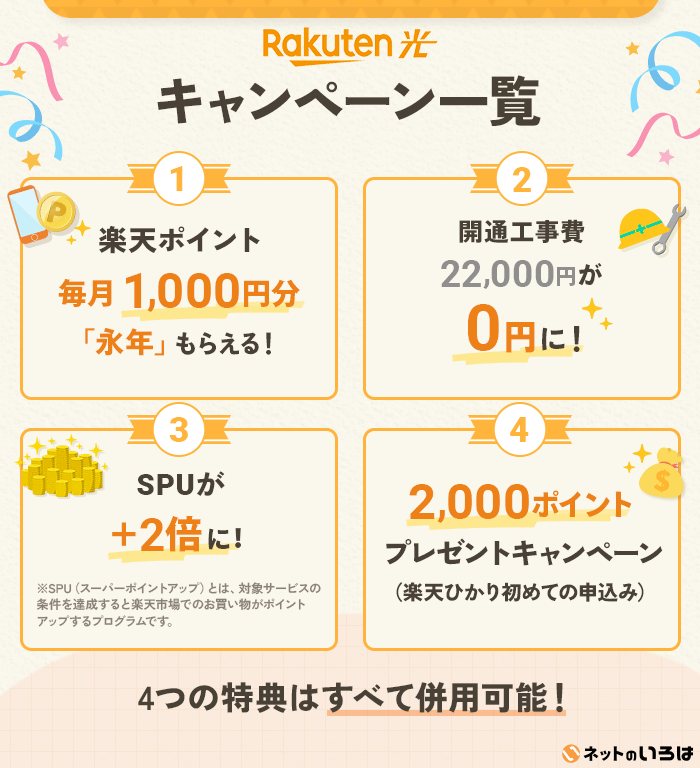 楽天ひかりキャンペーン一覧