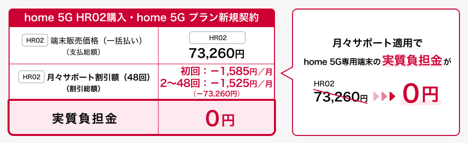 home5gの月々サポート割