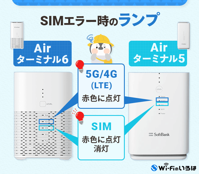 ソフトバンクエアーのランプについて
