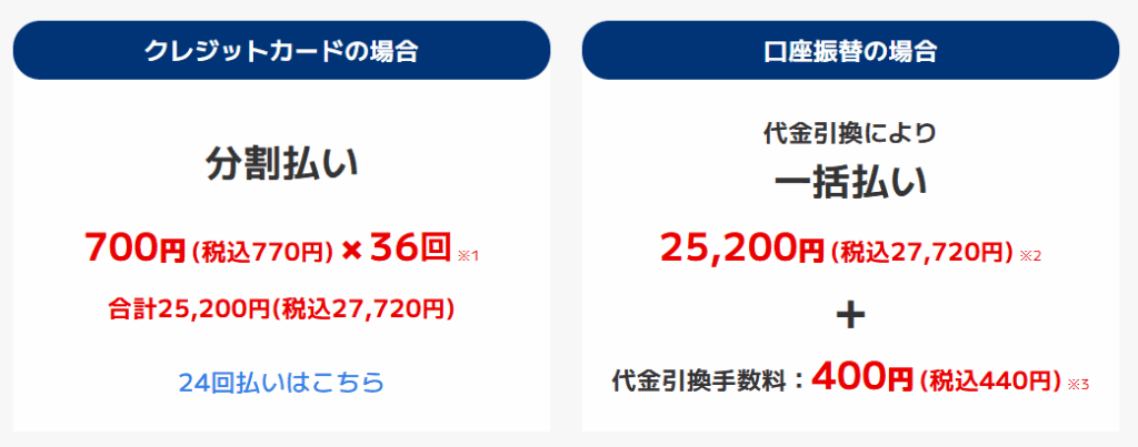 BIGLOBE WiMAXの端末代
