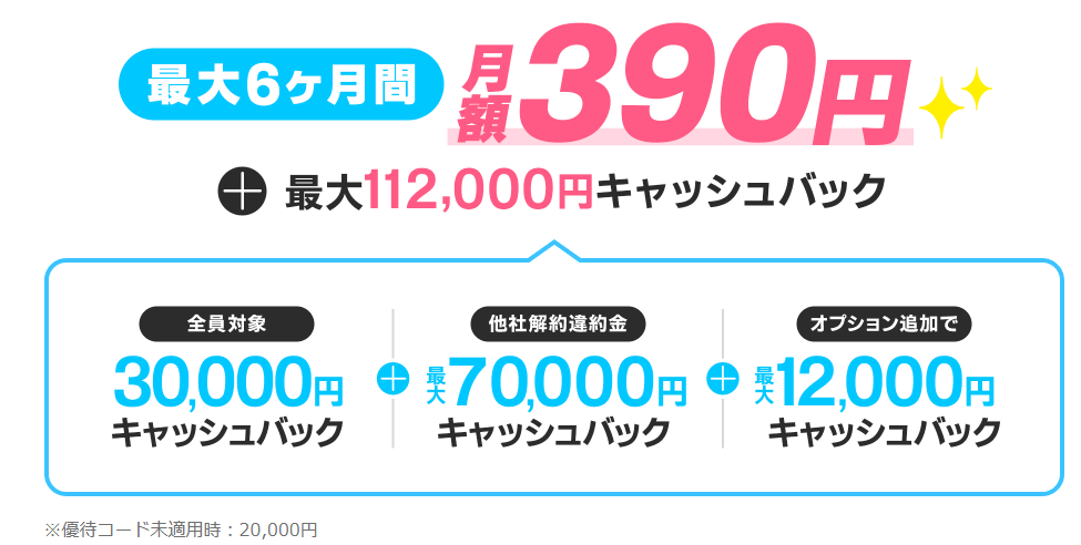 とくとくBBホームWi-Fi　キャッシュバック一覧