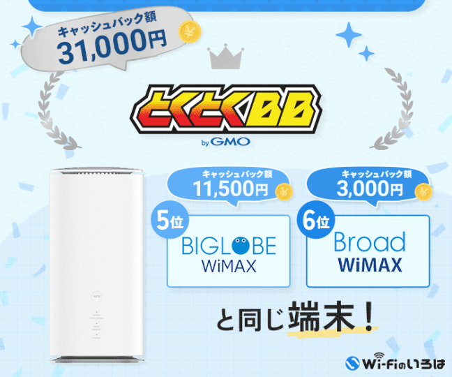 GMOとくとくBBホームWi-FiとbroadWiMAX、BIGLOBEWiMAXの比較、同じ端末
