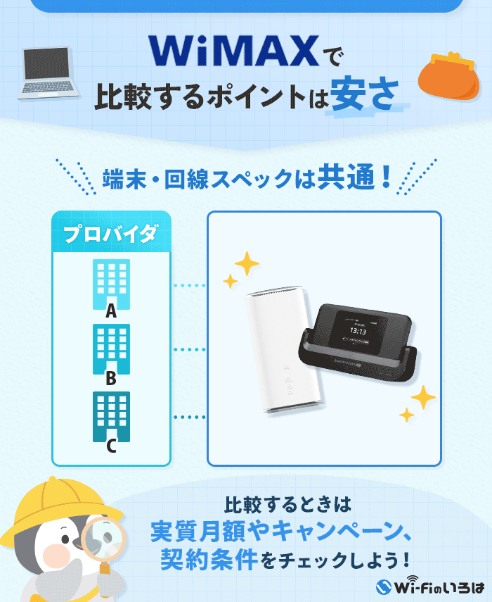 WiMAX選びで比較するポイントは安さ・契約条件・キャンペーン