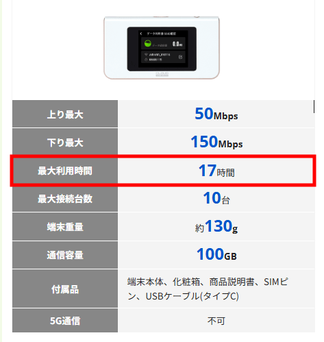 MUGEN WiFiの端末スペック