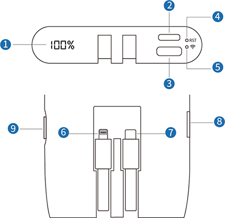 Global Powerbank Wi-Fi P1について